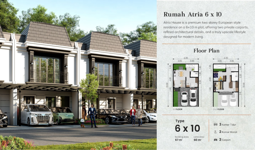 Alta Citra Bintaro Tipe 6x10