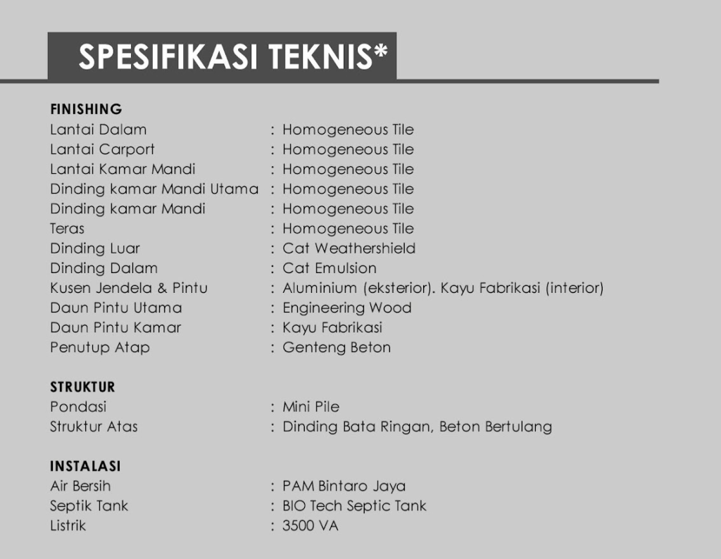spesifikasi teknis winston discovery bintaro